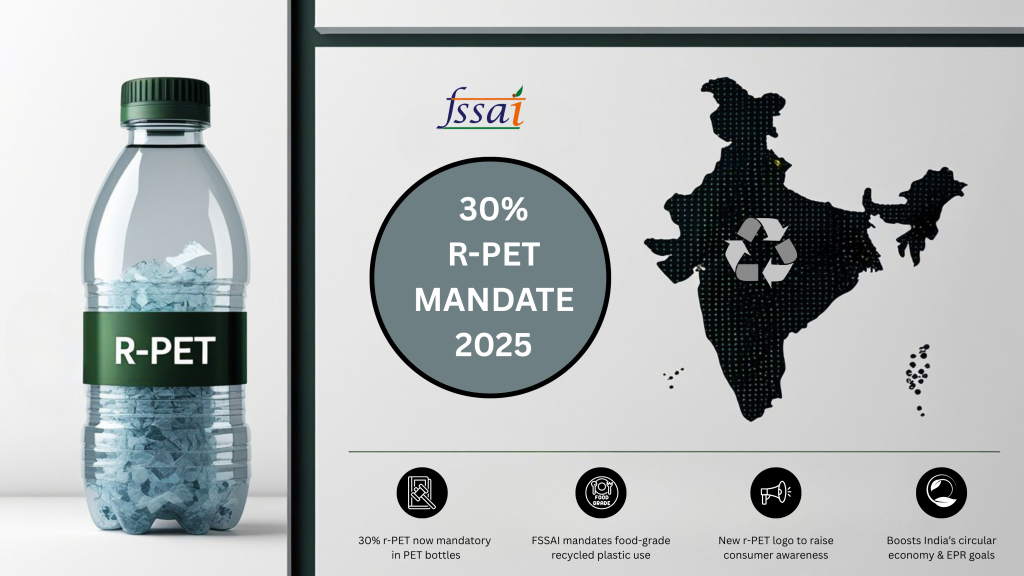 30% R-PET MANDATE 2025